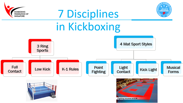 7 Disciplines of Kickboxing (Kickboxing Singapore)